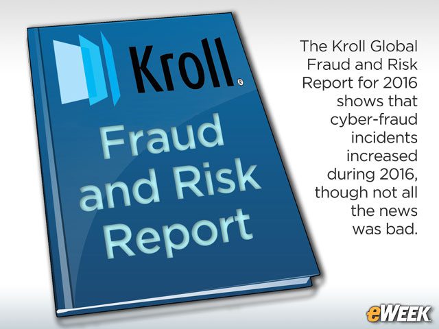 Kroll Report Finds Fraud, Cyber-Attacks Increased in 2016