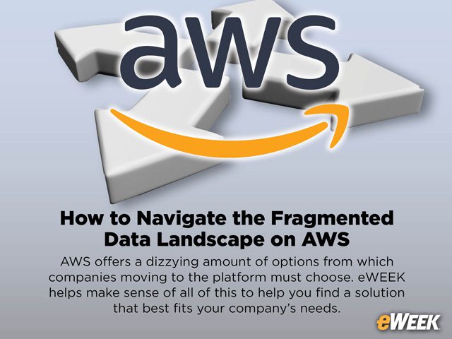 How to Navigate the Fragmented Data Landscape on AWS