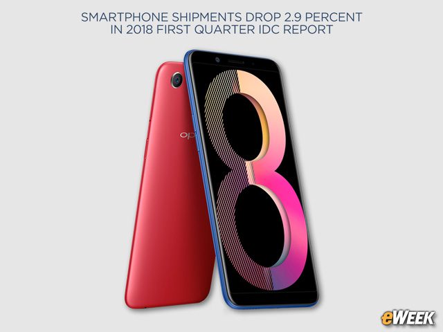Oppo’s Domestic Smartphone Sales Stumbled